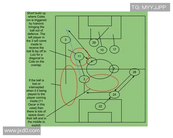 深入分析北京极限运动队的区域防守战术及其在比赛中的应用效果 深入分析北京极限运动队的区域防守战术及其在比赛中的应用效果