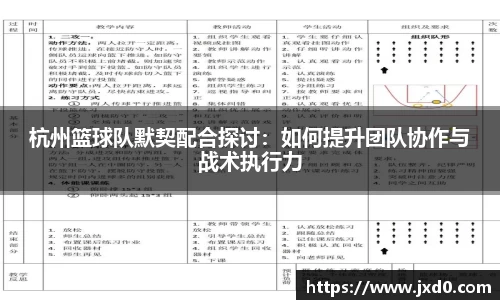 杭州篮球队默契配合探讨：如何提升团队协作与战术执行力